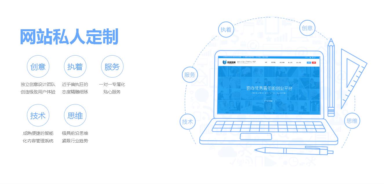 昆明企业网站建设,昆明网站建设 www.carcompanion.cn