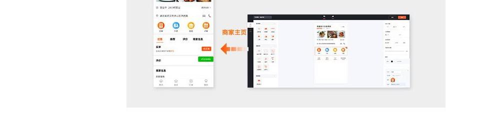 昆明微信外卖系统开发，昆明网站开发 www.carcompanion.cn